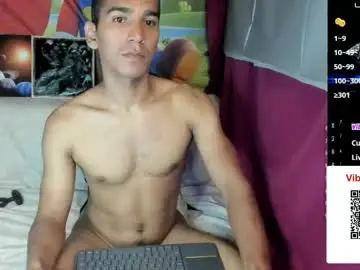 Chaturbate Sex Chat of miguelwin3