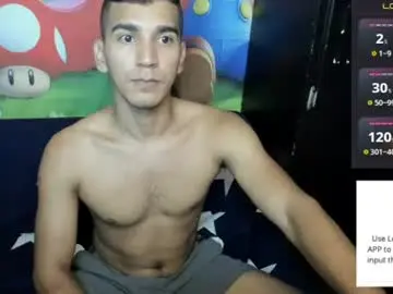 Chaturbate Private Sex Chat of miguelwin3