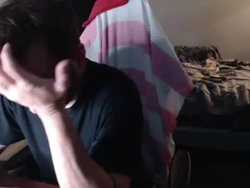 Chaturbate Private Sex Chat of kuggy570