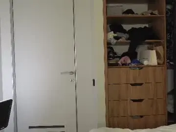Chaturbate Adult Webcam of milly____