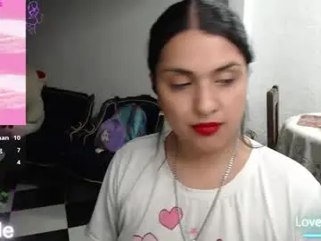 Chaturbate Best Webcam of alix_beltran