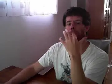Chaturbate Adult Webcam of spanishboytenerife