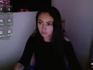 Chaturbate Free Live Porn of holly_rose69
