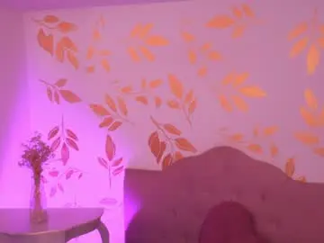 Chaturbate Nude Webcam of misselektra__
