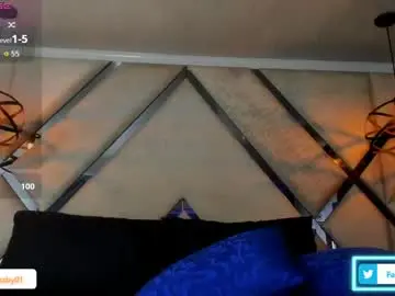 Chaturbate Adult Webcams of faceofbabyyy