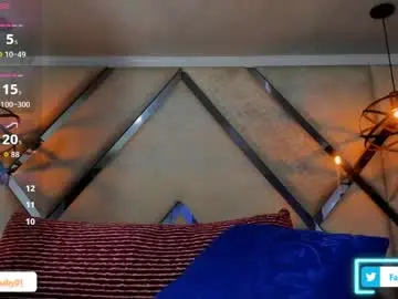 Chaturbate Private Sex Chat of faceofbabyyy