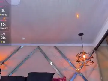 Chaturbate Best Webcam of faceofbabyyy