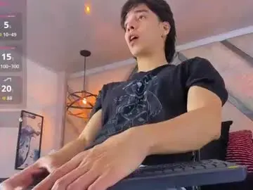 Chaturbate Free Porn Cam of faceofbabyyy