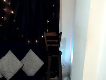 Chaturbate Live Sex Cam of cony35