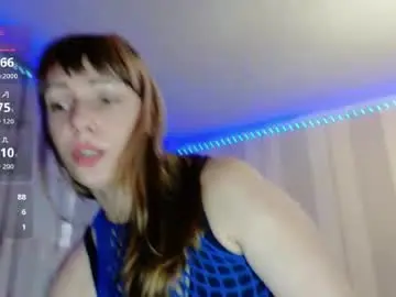 Chaturbate Sex Chat of candy__spicy