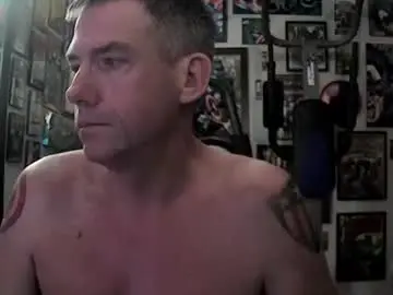 Chaturbate Adult Webcams of dix_handley_50