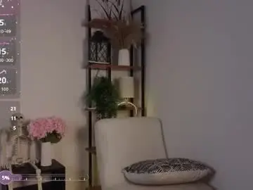 Chaturbate Best live sex cam show of hangladue