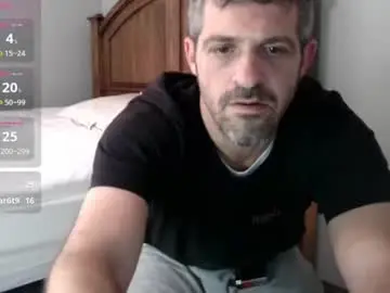 Chaturbate Sex Chat of strangeratnight87