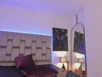 Chaturbate Live Sex of candy_tyna