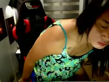 Chaturbate Live Sex of fucking_magdalenexx