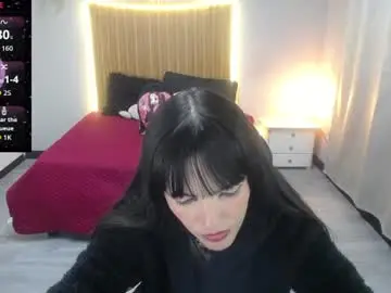 Chaturbate Live Sex of sailor_moon07