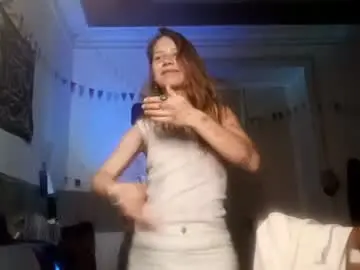 Chaturbate Nude Webcam of izettanorthrop