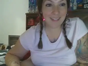 Chaturbate Free Porn Cam of shymilf535