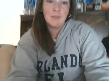 Chaturbate Sex Chat of shymilf535