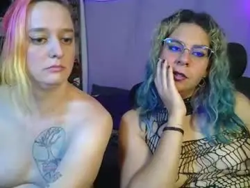 Chaturbate Free Porn Cam of evelan123