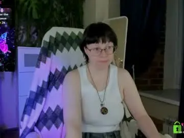 Chaturbate Adult Webcams of melissa_wells