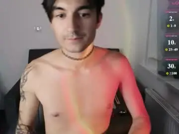 Chaturbate Adult Webcams of jessesin
