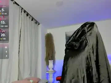 Chaturbate Best Webcam of katydeliz