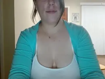 Chaturbate Nude Webcam of shythang91