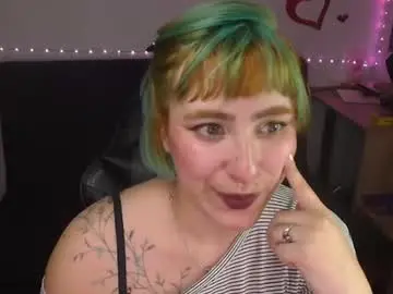 Chaturbate Free Live Porn of catsito