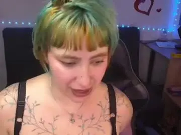 Chaturbate Private Sex Chat of catsito