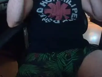 Chaturbate Best Webcam of jaxjohnson12