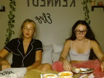 Chaturbate Adult Webcams of daisyparkerxo