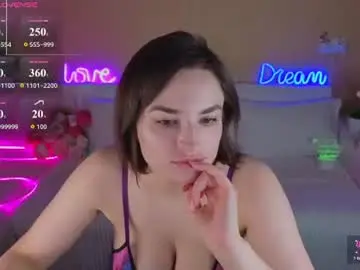 Chaturbate Nude Webcam of camilla__1one