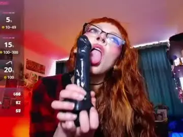 Chaturbate Adult Webcams of midnightcandy888