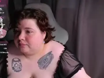 Chaturbate Adult Webcams of sew_sunny
