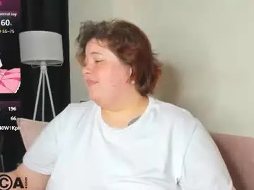 Chaturbate Private Sex Chat of sew_sunny
