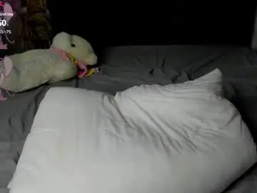 Chaturbate Best Webcam of sew_sunny