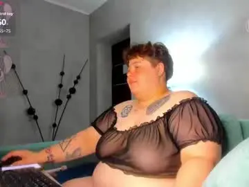 Chaturbate Live Sex of sew_sunny