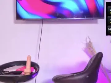 Chaturbate Sex Chat of angelasantini