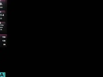 Chaturbate Live Sex Cam of cheviblue