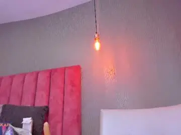 Chaturbate Nude Webcam of emilyparker__
