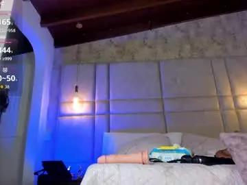 Chaturbate Private Sex Chat of milyy_vermont