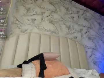 Chaturbate Live Porn of milyy_vermont