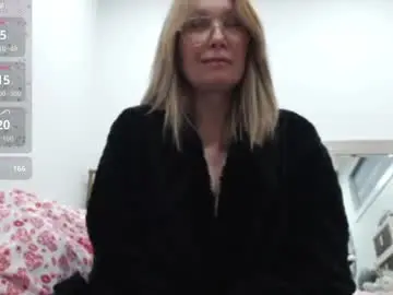 Chaturbate Adult Webcam of shannon07