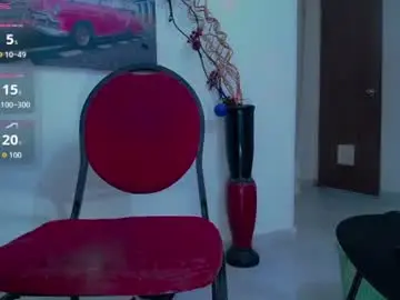 Chaturbate Watch Live Sex Cams of katymorena