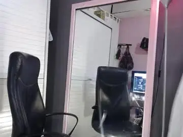 Chaturbate Sex Cam of choquitolove1