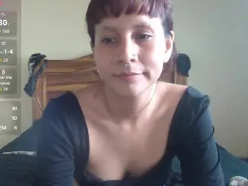 Chaturbate Live Sex of ziggyblunt