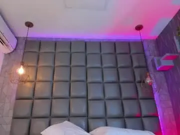 Chaturbate Free Live Porn of dannavelvet