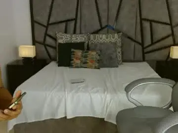 Chaturbate Free Live Porn of coral_echeverri