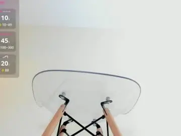 Chaturbate Adult Webcam of evagreco